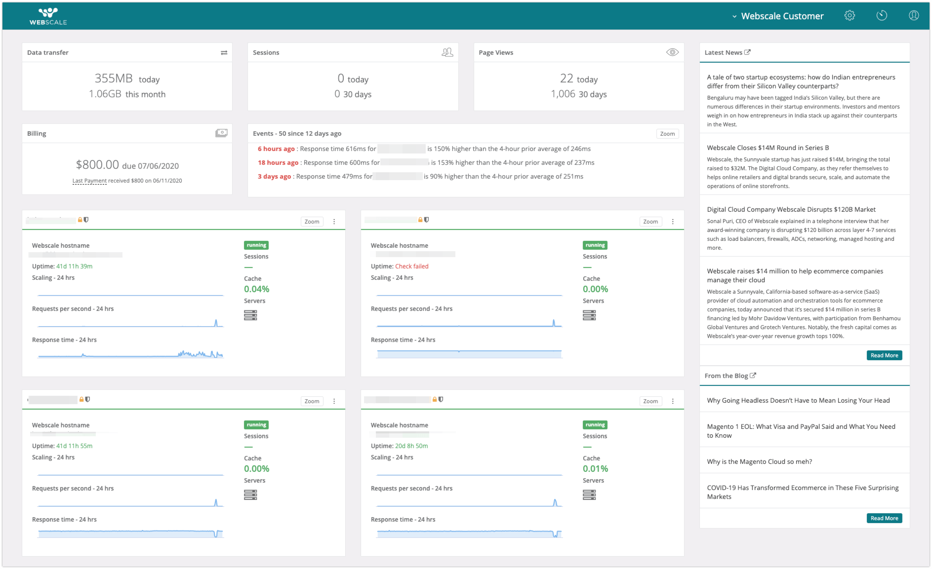Webscale Control Panel Dashboard