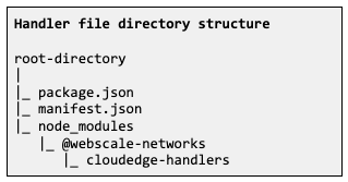 Handler file directory structure